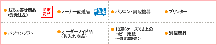 お取り寄せ商品（受発注品）、メーカー直送品、パソコン・周辺機器、プリンター、パソコンソフト、オーダーメイド品（名入れ商品）、10箱（ケース）以上のコピー用紙（一部地域を除く）、別便商品