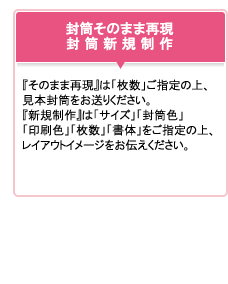 5段階の選択をするだけ：封筒カンタン名入れ